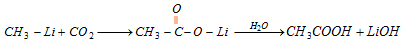 2334_methyl lithium3.png